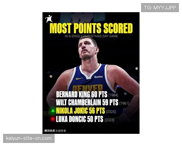 掘金约基奇在场净胜594分 MVP中锋价值无可替代